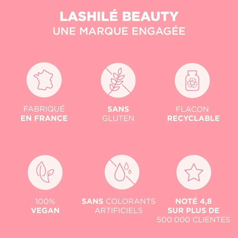 infographie good hair 2