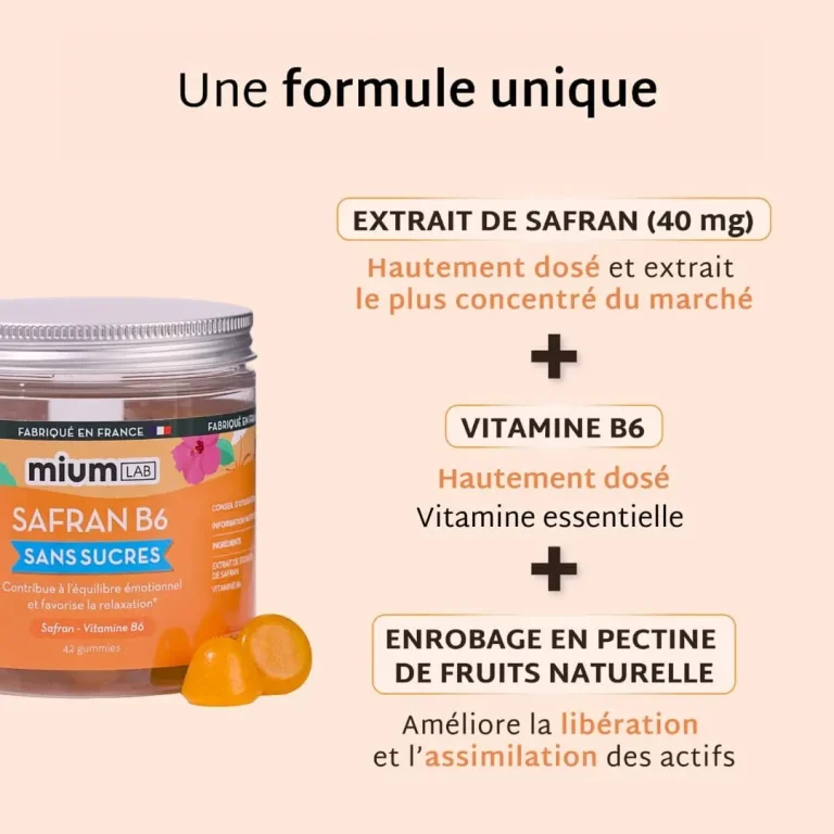 Formule gummies Safran B6 Mium Lab