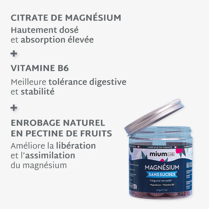 Composition MIUM LAB Magnésium