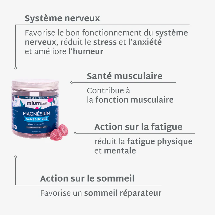 Bienfaits MIUM LAB Magnésium