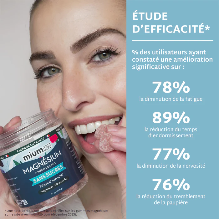 Efficacité MIUM LAB Magnésium